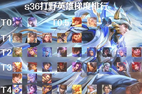 王者荣耀打排位用什么英雄好[图2]