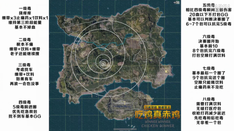 绝地大逃杀怎么看毒[图1]