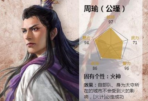 三国志周瑜怎么死的[图2]