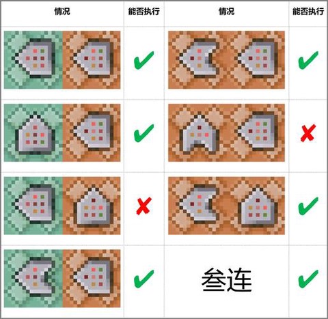 我的世界命令方块怎么弄