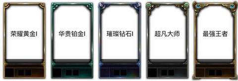 英雄联盟边框怎么用