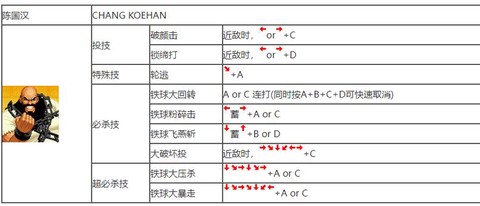 97拳皇大招怎么放[图2]