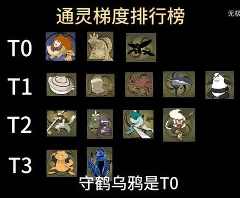 火影忍者手游怎么通灵[图1]