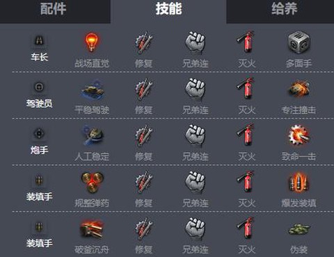 坦克世界中坦学什么技能