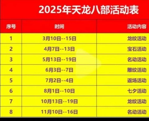 天龙八部有什么活动[图2]