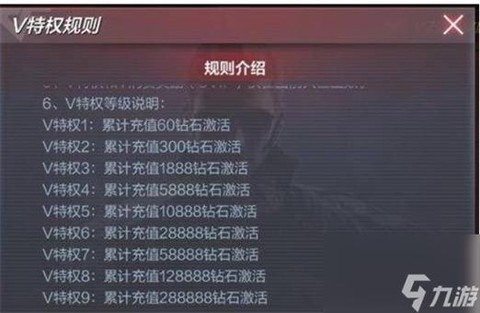 ios穿越火线怎么充值[图2]