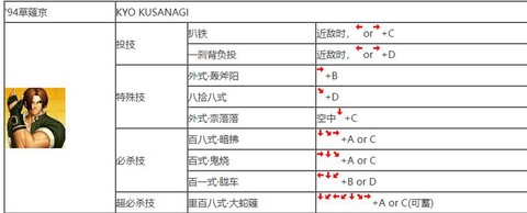 拳皇14摇杆怎么设置
