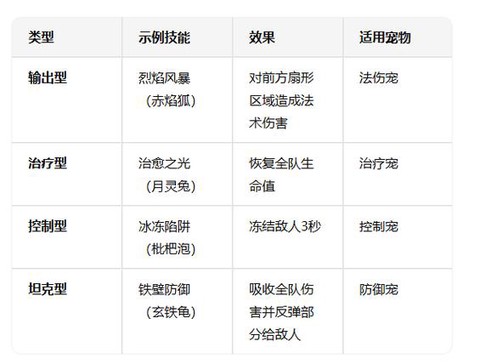 武林外传水杯怎么强化[图1]