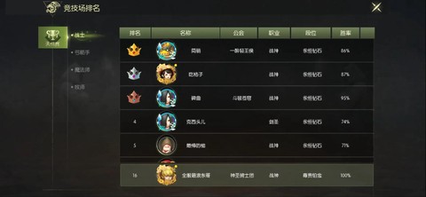 龙之谷天梯怎么刷分