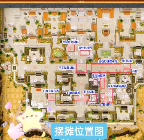 天龙八部怎么跑漕运