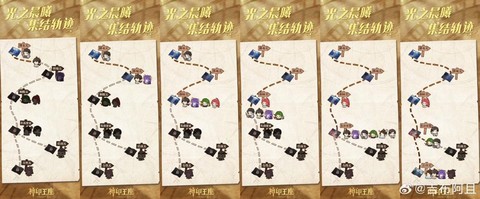 魔力宝贝冰昭怎么打[图1]