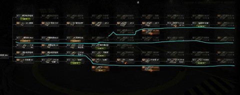 坦克世界怎么换坦克[图2]