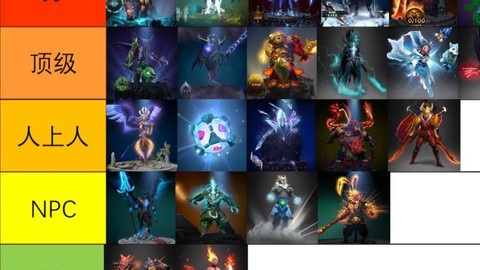 dota至宝是什么[图1]