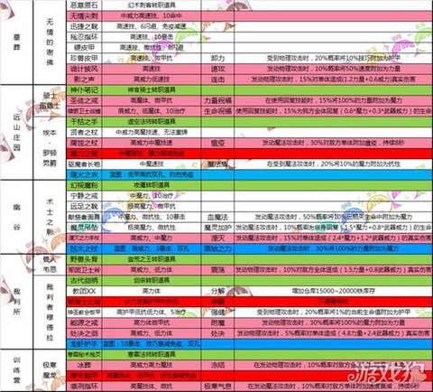 拳皇争霸徽章怎么获得[图2]