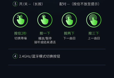 绝地求生怎么摁喇叭[图1]
