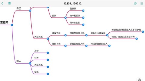 狼人杀怎么分析逻辑[图1]