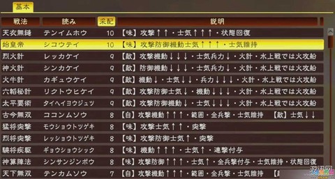 三国志13出征怎么手动编制[图1]