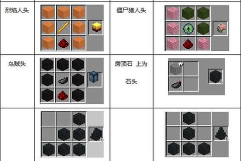 我的世界缰绳怎么合成[图1]