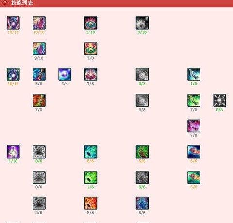 梦幻手游龙女怎么加点